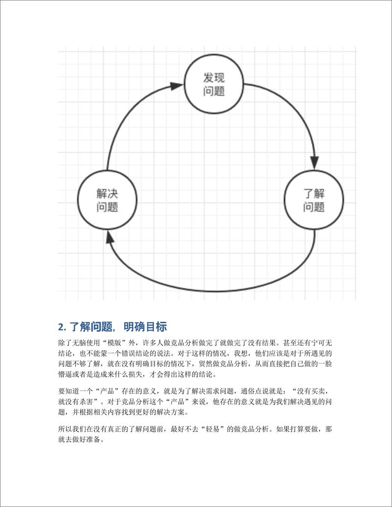 《以选竞品为例   写竞品分析：少点模版，多点思考》 - 第5页预览图