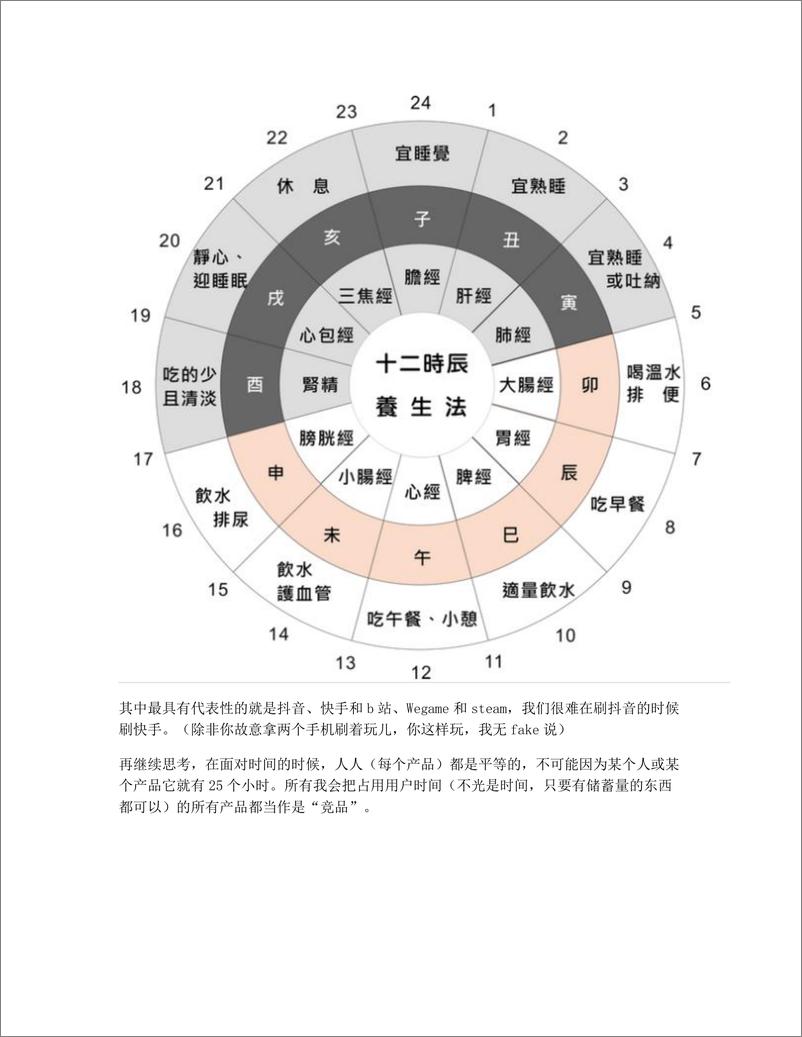 《以选竞品为例   写竞品分析：少点模版，多点思考》 - 第8页预览图