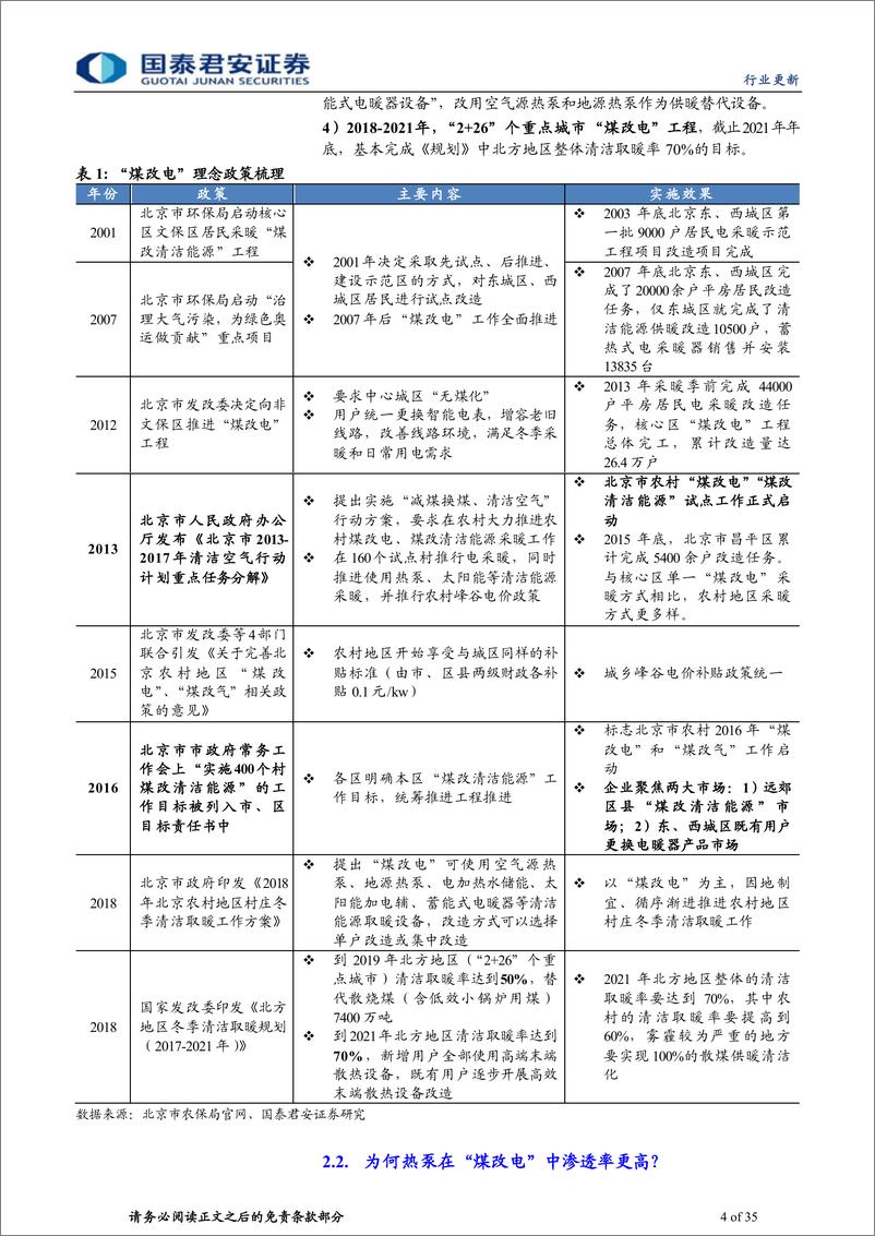 《家用电器行业能源管理与家电革命系列报告（二）：以“煤改电”为鉴，看中国热泵玩家前景-20220825-国泰君安-25页》 - 第5页预览图