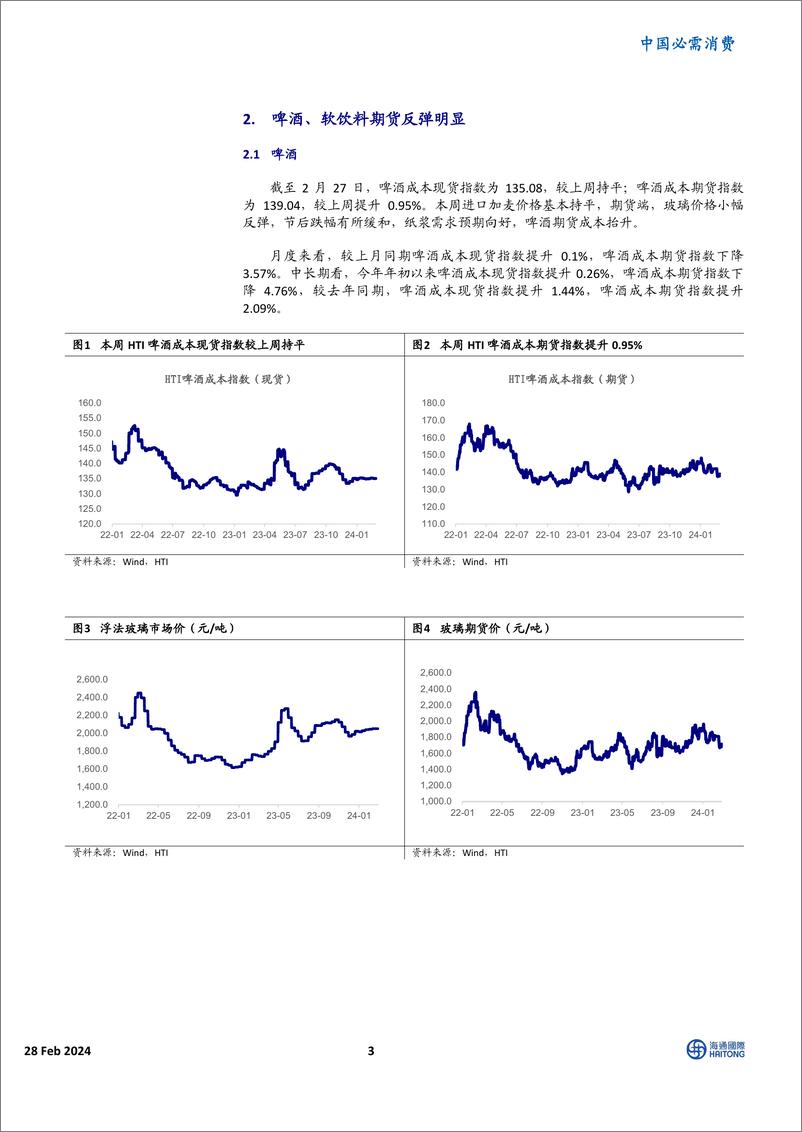 《消费品成本指数跟踪：生鲜乳价格再度探底，白糖年涨幅有所收窄-20240228-海通国际-16页》 - 第3页预览图