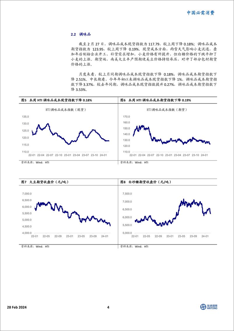 《消费品成本指数跟踪：生鲜乳价格再度探底，白糖年涨幅有所收窄-20240228-海通国际-16页》 - 第4页预览图