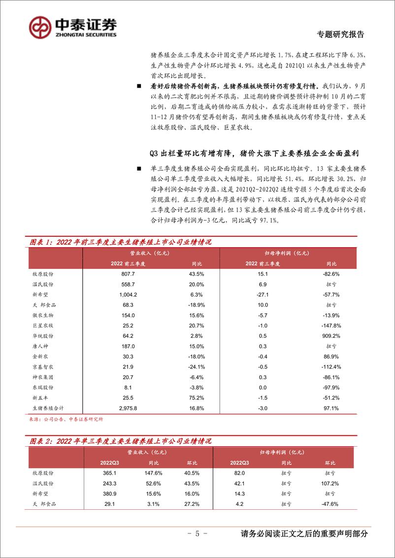 《农林牧渔行业2022年三季报业绩综述：生猪产业链业绩全面恢复，看好白羽肉鸡和动保板块-20221103-中泰证券-22页》 - 第6页预览图