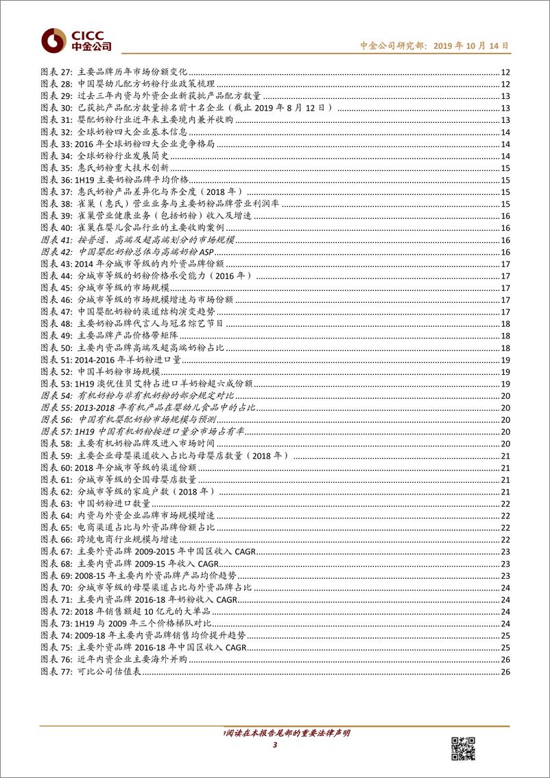 《非酒类食品饮料行业：婴幼儿配方奶粉专题，繁华过后，内外资谁主沉浮？-20191014-中金公司-29页》 - 第4页预览图