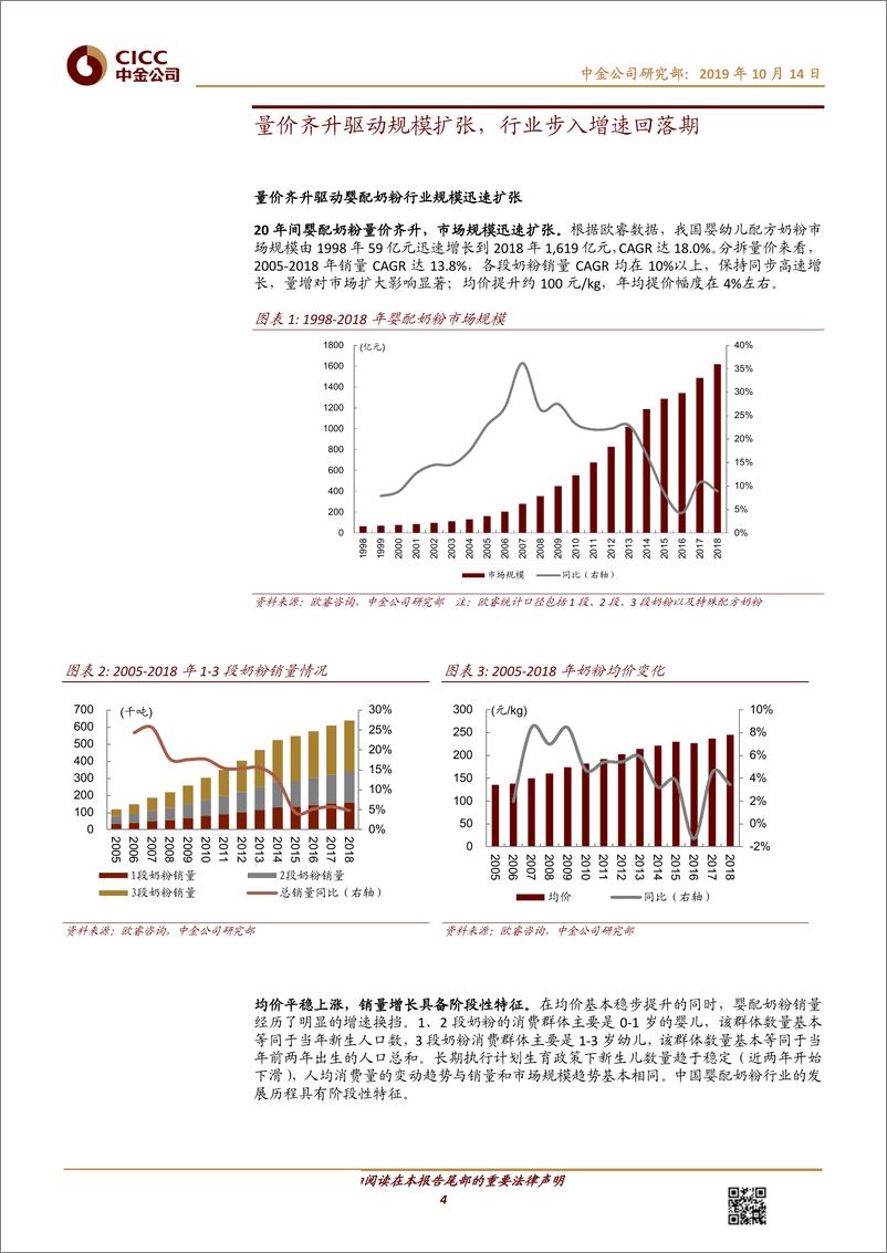 《非酒类食品饮料行业：婴幼儿配方奶粉专题，繁华过后，内外资谁主沉浮？-20191014-中金公司-29页》 - 第5页预览图