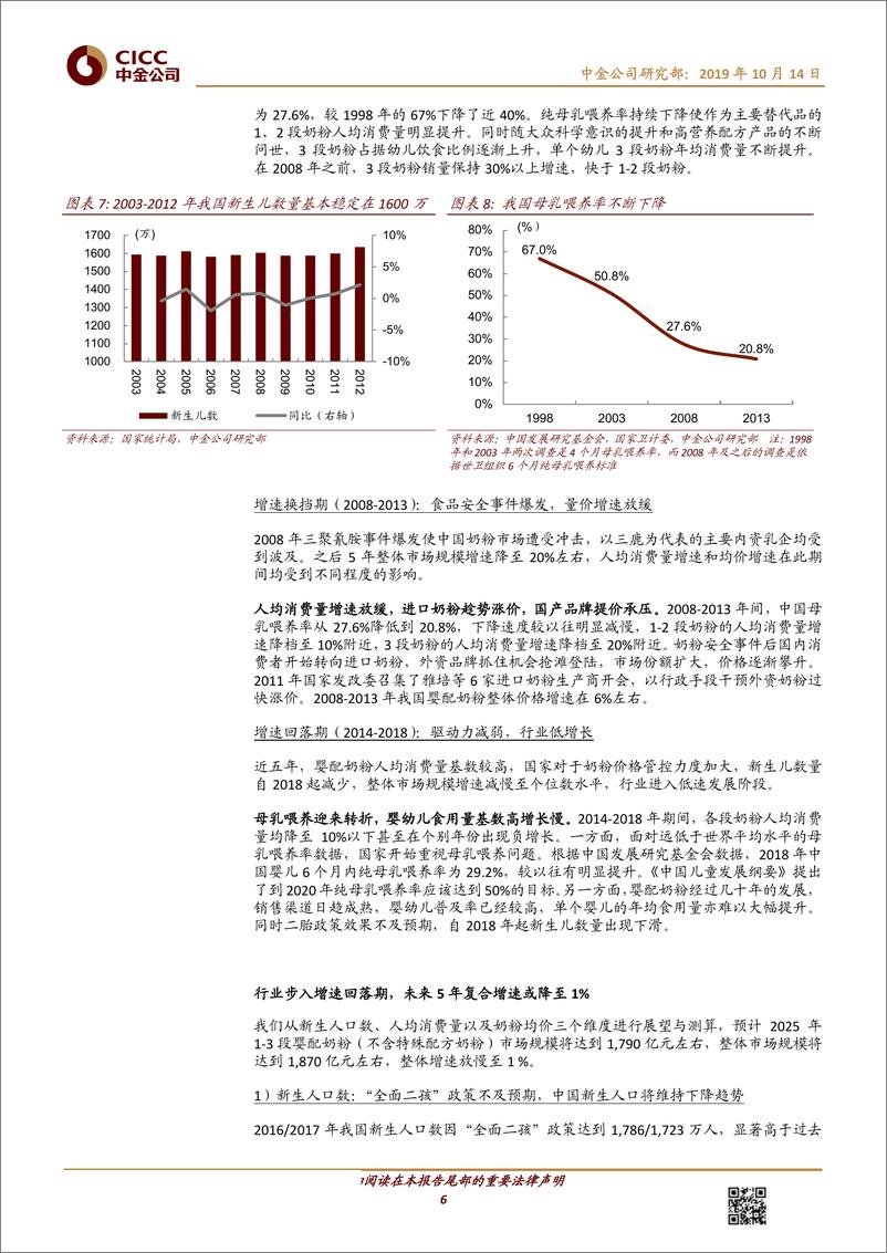 《非酒类食品饮料行业：婴幼儿配方奶粉专题，繁华过后，内外资谁主沉浮？-20191014-中金公司-29页》 - 第7页预览图