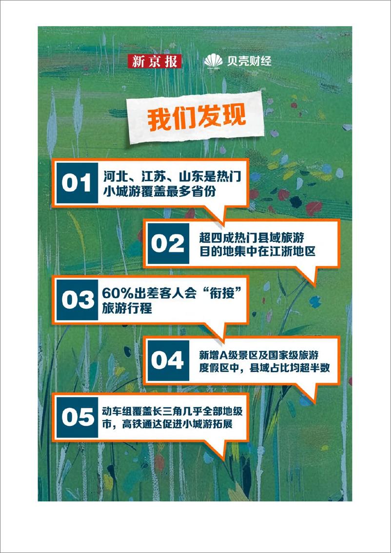 《2024中国宝藏小城旅游报告-新京报x贝壳财经x中国旅游协会》 - 第4页预览图