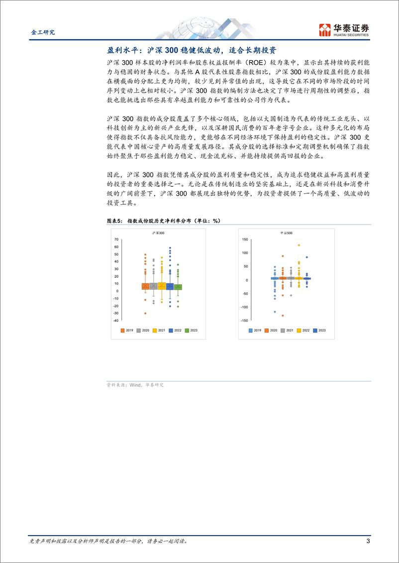 《金工专题研究-超额之选：沪深300指增ETF-240911-华泰证券-14页》 - 第3页预览图