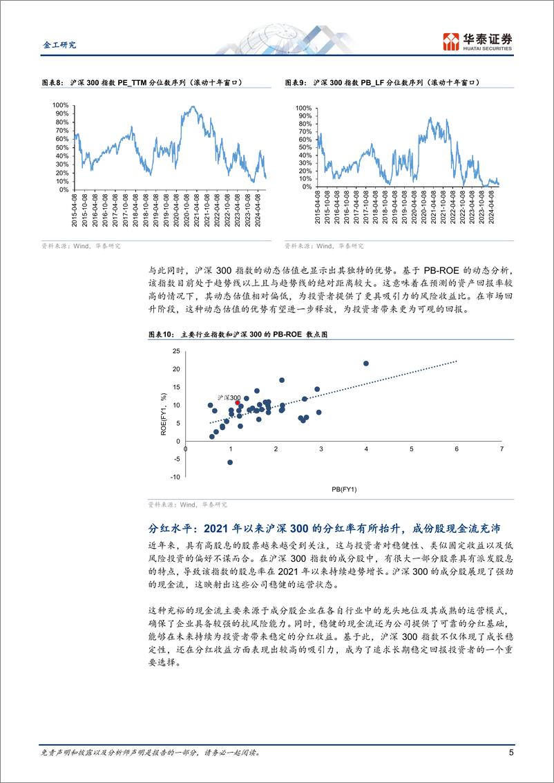 《金工专题研究-超额之选：沪深300指增ETF-240911-华泰证券-14页》 - 第5页预览图