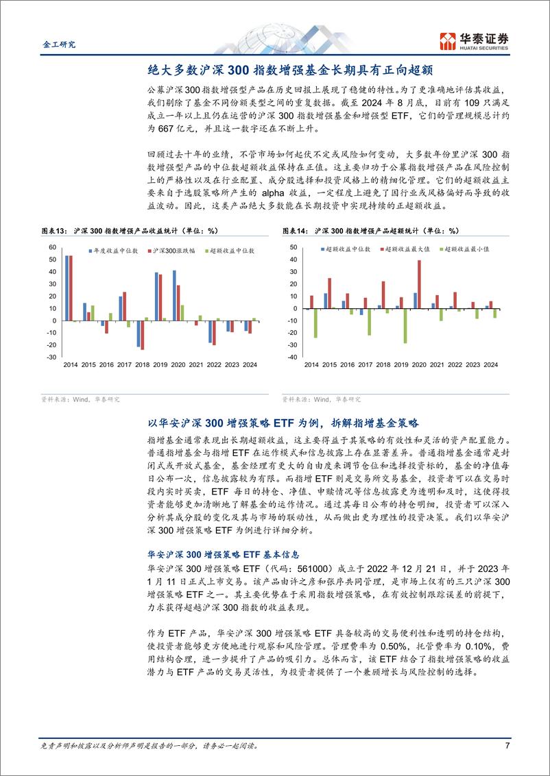 《金工专题研究-超额之选：沪深300指增ETF-240911-华泰证券-14页》 - 第7页预览图