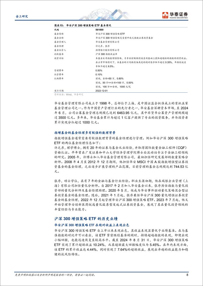 《金工专题研究-超额之选：沪深300指增ETF-240911-华泰证券-14页》 - 第8页预览图