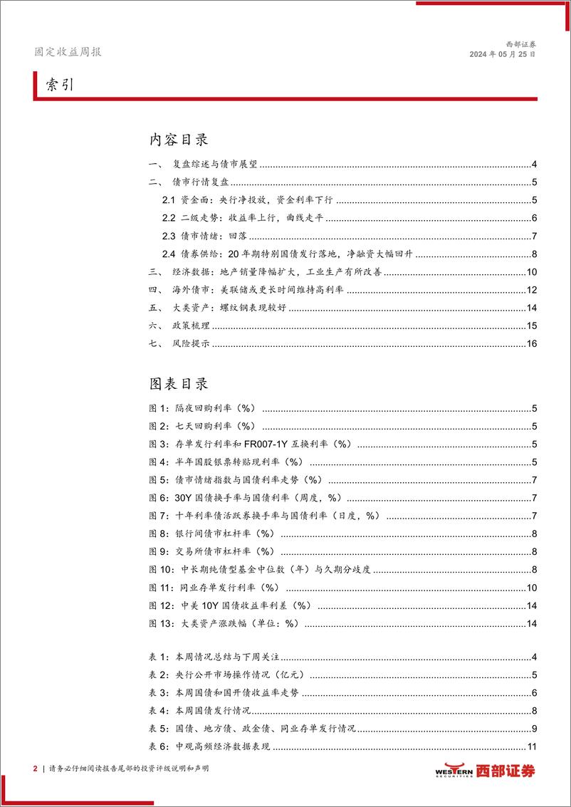 《固定收益：等待逐步清晰的交易主线-240525-西部证券-17页》 - 第2页预览图