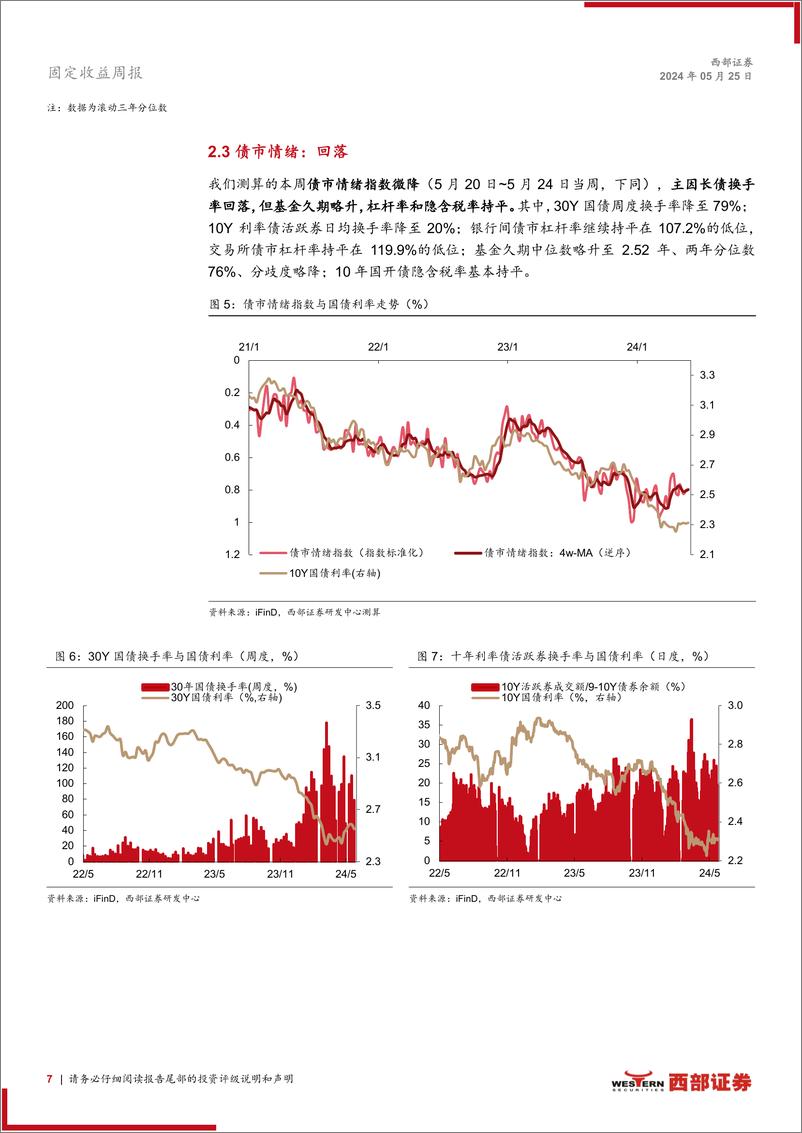 《固定收益：等待逐步清晰的交易主线-240525-西部证券-17页》 - 第7页预览图