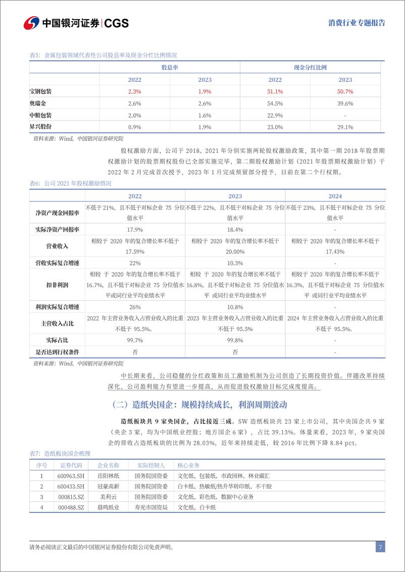 《消费行业央国企引领专题报告：央国企改革持续深化，经营效益稳步提升-241115-银河证券-43页》 - 第7页预览图