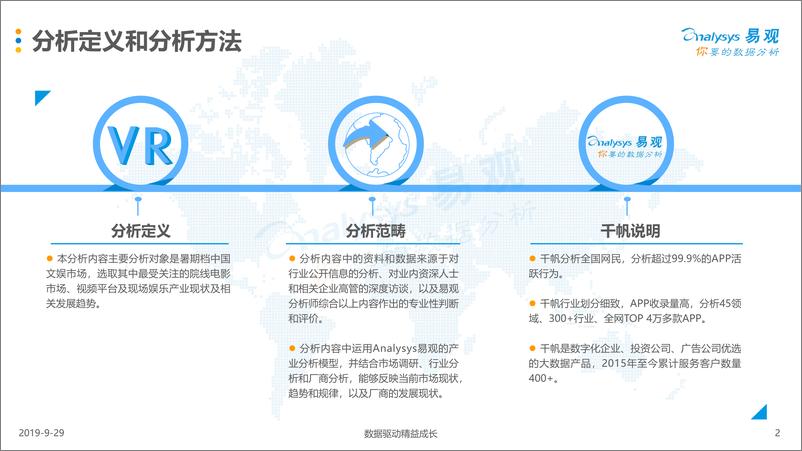 《易观-2019年暑期档中国文娱产业观察-2019.9.29-18页》 - 第3页预览图