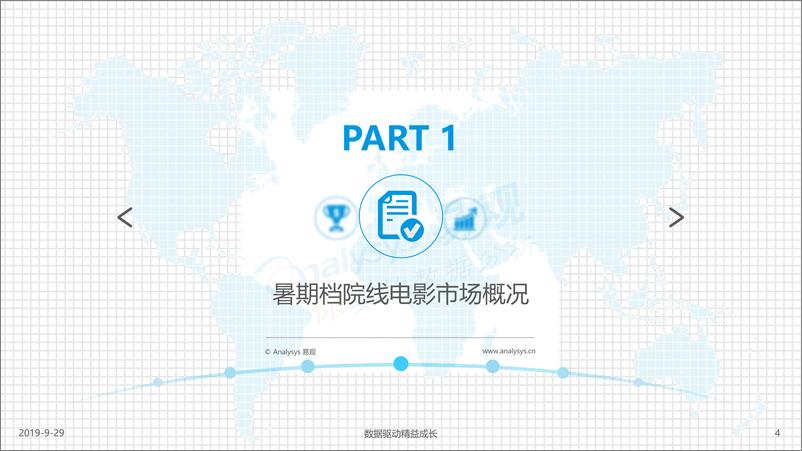 《易观-2019年暑期档中国文娱产业观察-2019.9.29-18页》 - 第5页预览图