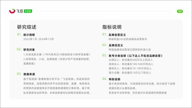 《飞瓜数据_2024年12月短视频及直播电商营销月报》 - 第2页预览图