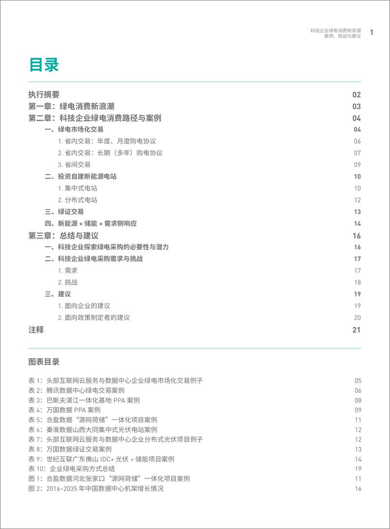 《科技企业消费新浪潮（案例、挑战与建议）-28页》 - 第4页预览图