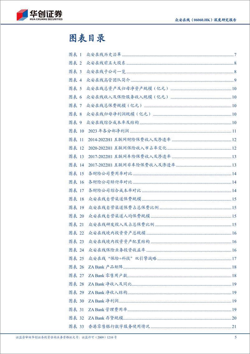 《华创证券-众安在线-6060.HK-深度研究报告_基本盘稳定_业务边界不断拓展》 - 第5页预览图