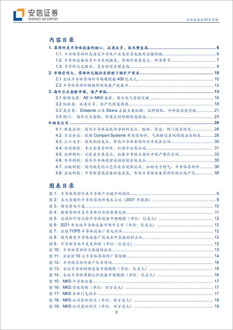 《半导体行业：市场规模大，品类众多，半导体零部件国产化前景可期》 - 第3页预览图