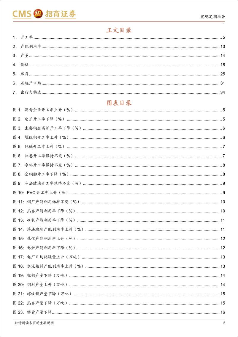 《显微镜下的中国经济(2024年第44期)：高频数据的结构性亮点-241202-招商证券-38页》 - 第2页预览图