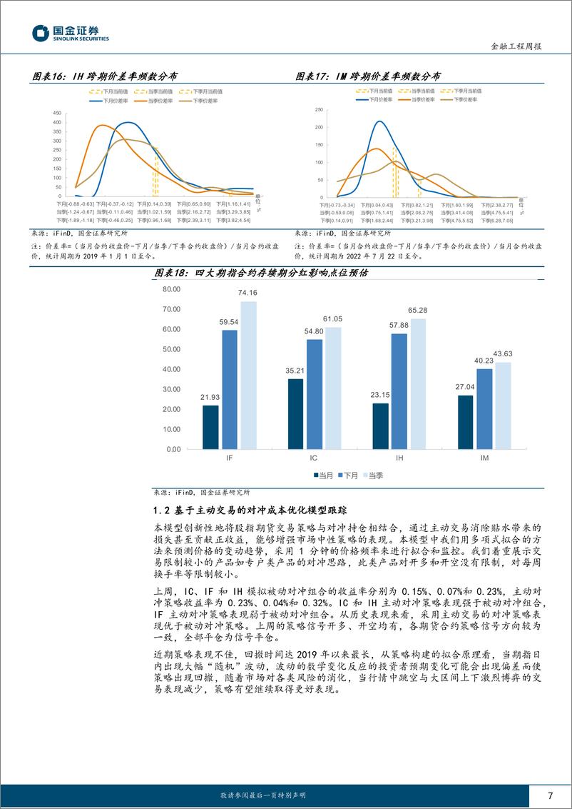 《“数”看期货：主力合约贴水幅度均加深，IC和IH主动对冲策略表现优异-240527-国金证券-12页》 - 第7页预览图