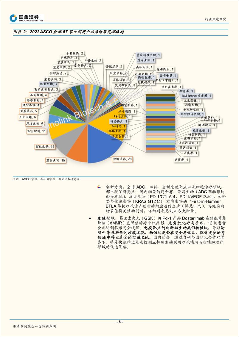 《生物制药行业深度研究：2022 ASCO，靶向、免疫与细胞治疗3领域突破-20220617-国金证券-43页》 - 第6页预览图
