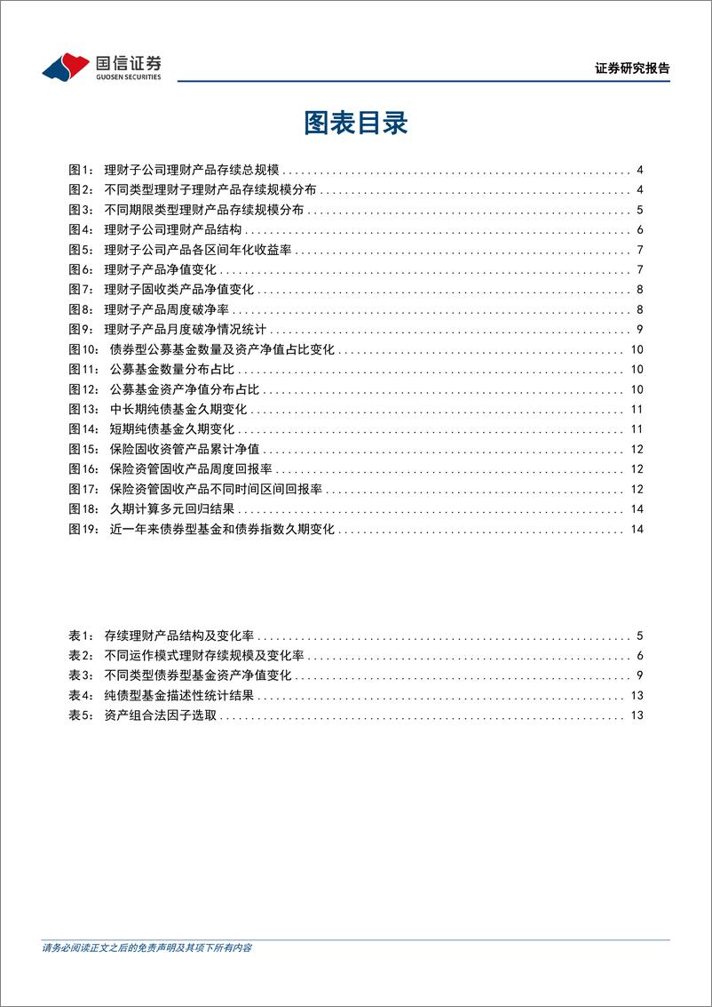 《资管机构产品配置观察(第41期)：债基久期回落，理财破净率上升-240522-国信证券-16页》 - 第3页预览图