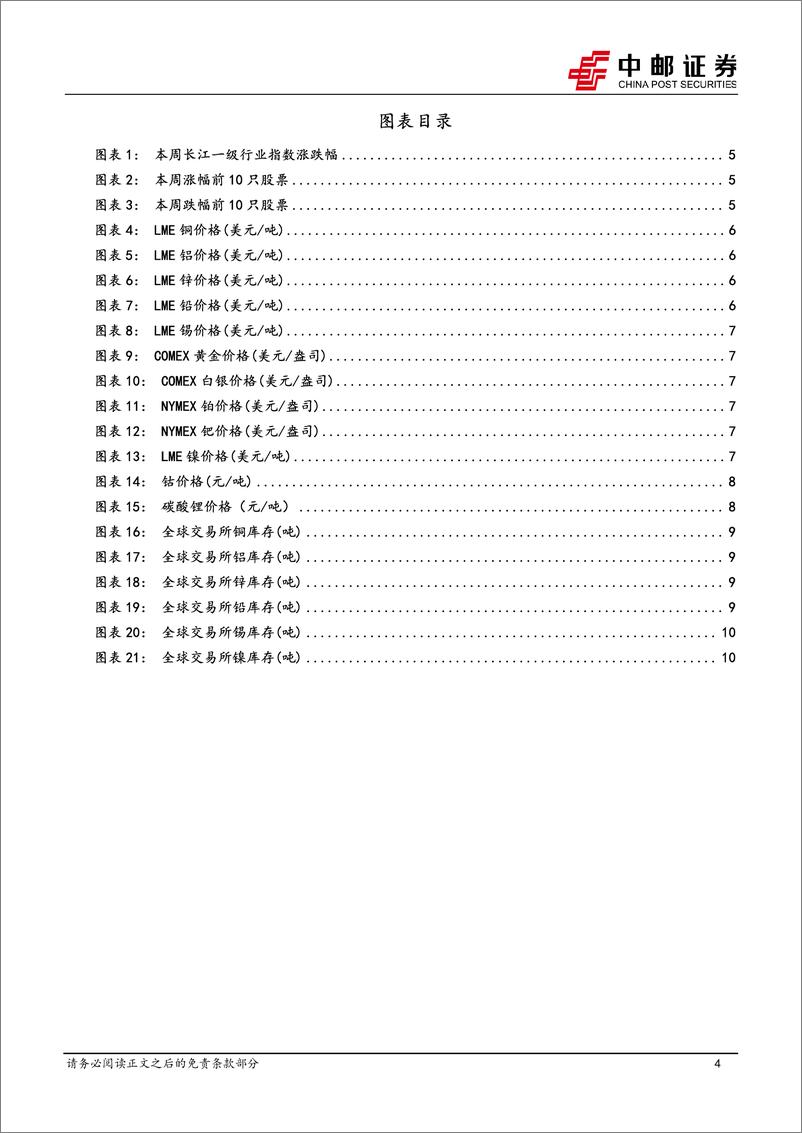 《有色金属行业报告：12月议息会议后黄金有望重拾上涨动能-241222-中邮证券-12页》 - 第4页预览图