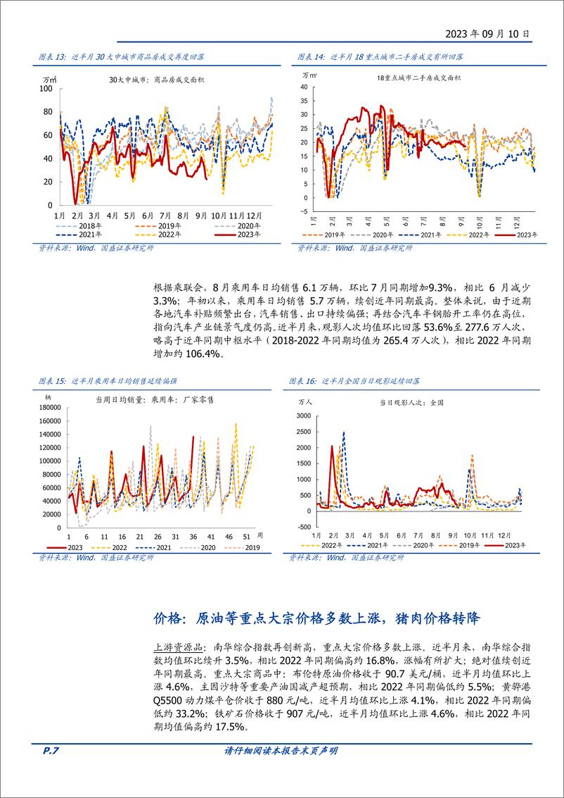 《高频半月观：经济仍在底部，9 月应还有政策-20230910-国盛证券-15页》 - 第8页预览图