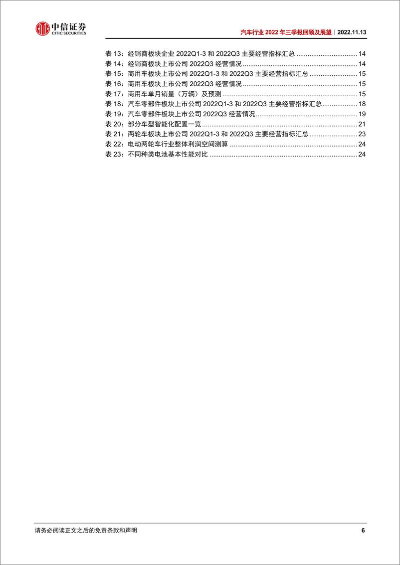 《汽车行业2022年三季报回顾及展望：行业Q3业绩环比修复，机遇与挑战并存-20221113-中信证券-30页》 - 第7页预览图