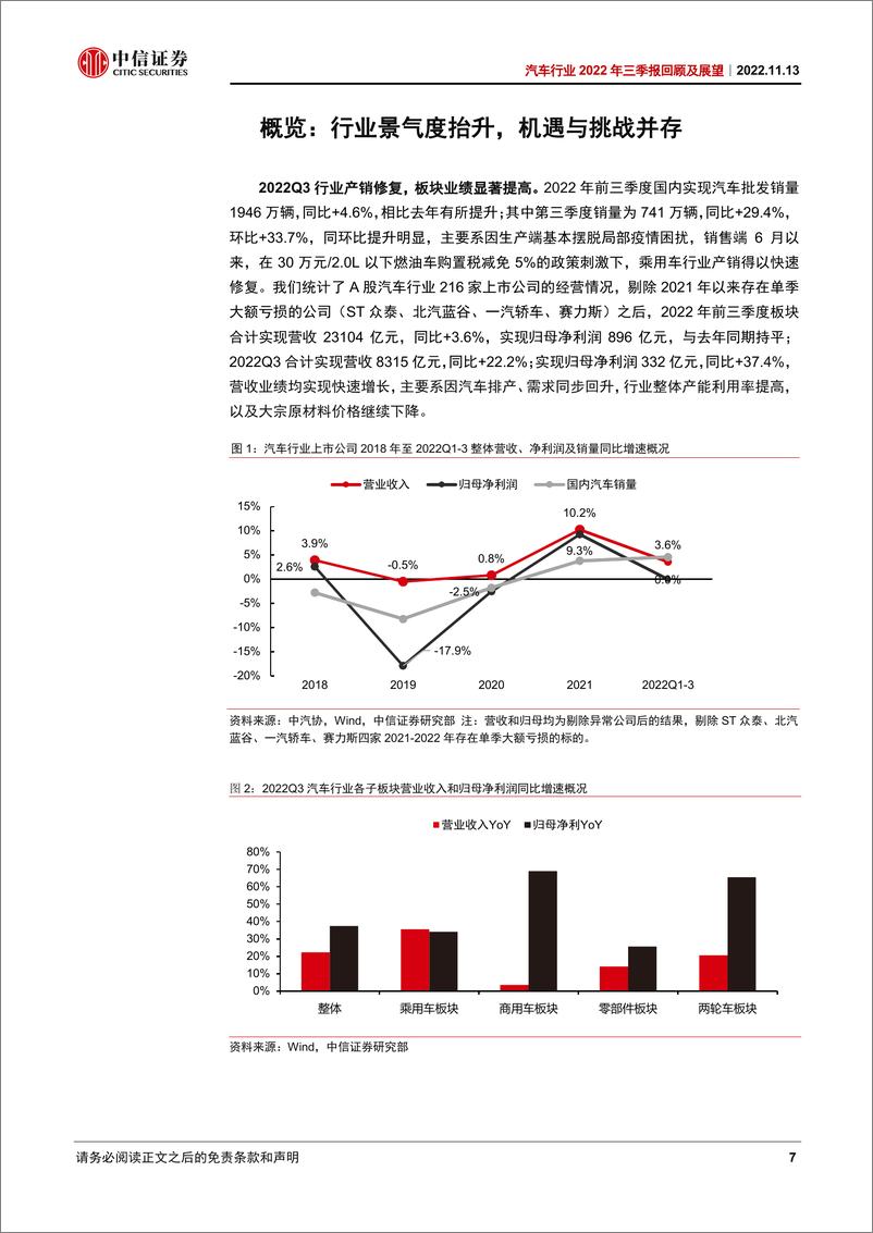 《汽车行业2022年三季报回顾及展望：行业Q3业绩环比修复，机遇与挑战并存-20221113-中信证券-30页》 - 第8页预览图