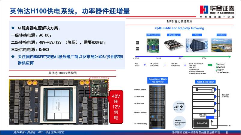 《华金证券-走进“芯”时代系列之八十“功率半导”深度分析：“功率半导”铸全球竞争护城河，产品格局看“底部”机遇》 - 第8页预览图