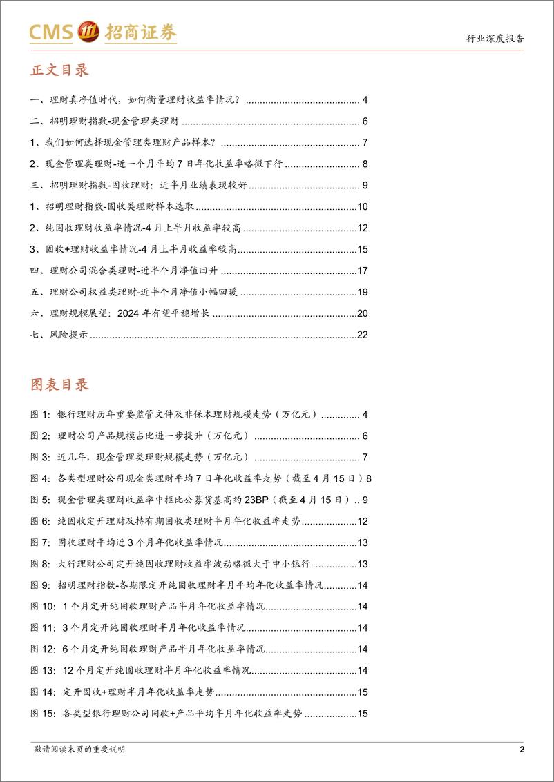 《银行业招明理财指数报告-2024年4月期：4月理财收益率情况如何？-240419-招商证券-23页》 - 第2页预览图