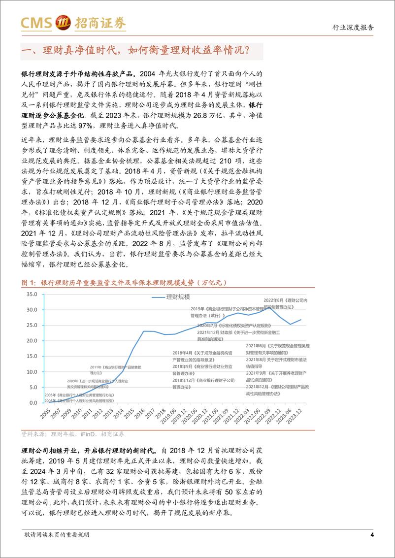 《银行业招明理财指数报告-2024年4月期：4月理财收益率情况如何？-240419-招商证券-23页》 - 第4页预览图