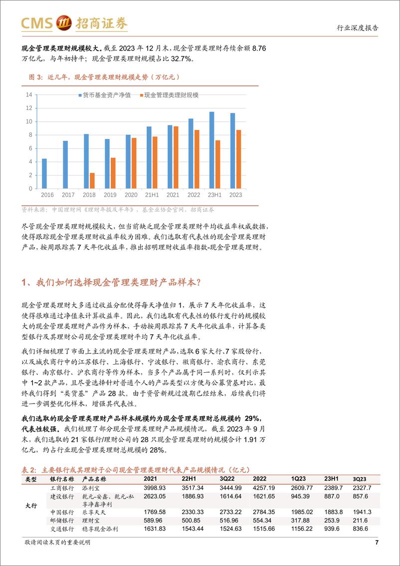 《银行业招明理财指数报告-2024年4月期：4月理财收益率情况如何？-240419-招商证券-23页》 - 第7页预览图