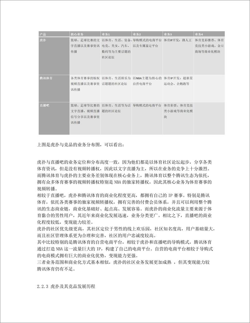 《虎扑APP产品分析：JRs的聚集地，一个认真有趣的社区》 - 第4页预览图