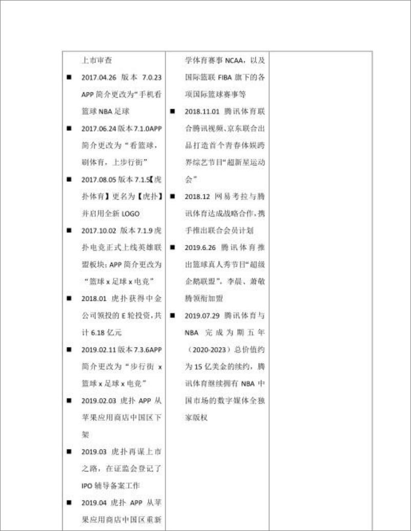 《虎扑APP产品分析：JRs的聚集地，一个认真有趣的社区》 - 第7页预览图