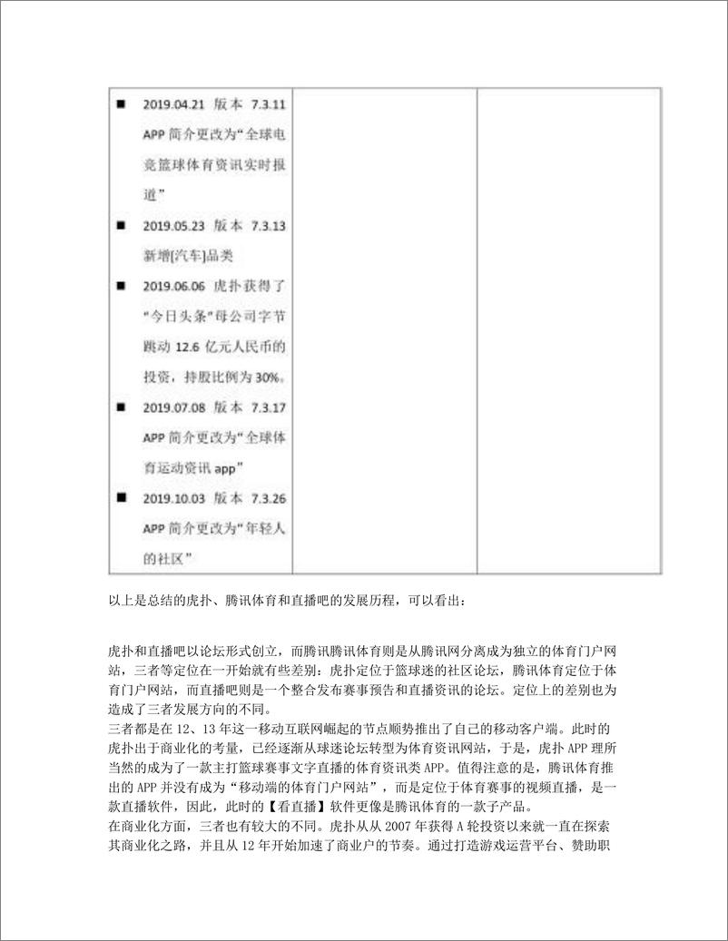 《虎扑APP产品分析：JRs的聚集地，一个认真有趣的社区》 - 第8页预览图