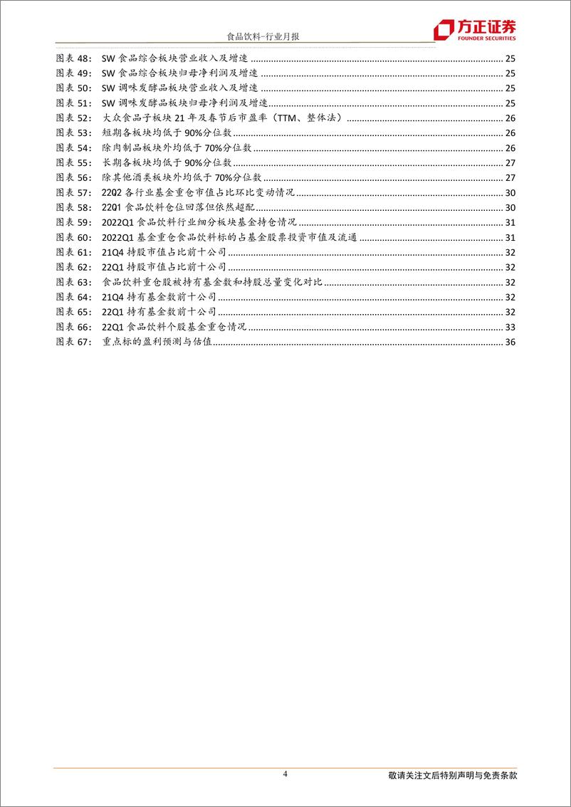 《食品饮料行业月报：至暗已过，一季报令人满意，从聚焦龙头到加速分化-20220506-方正证券-37页》 - 第5页预览图