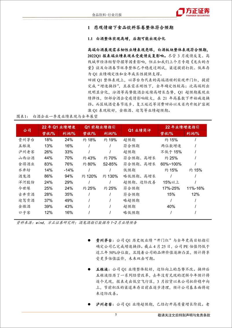 《食品饮料行业月报：至暗已过，一季报令人满意，从聚焦龙头到加速分化-20220506-方正证券-37页》 - 第6页预览图