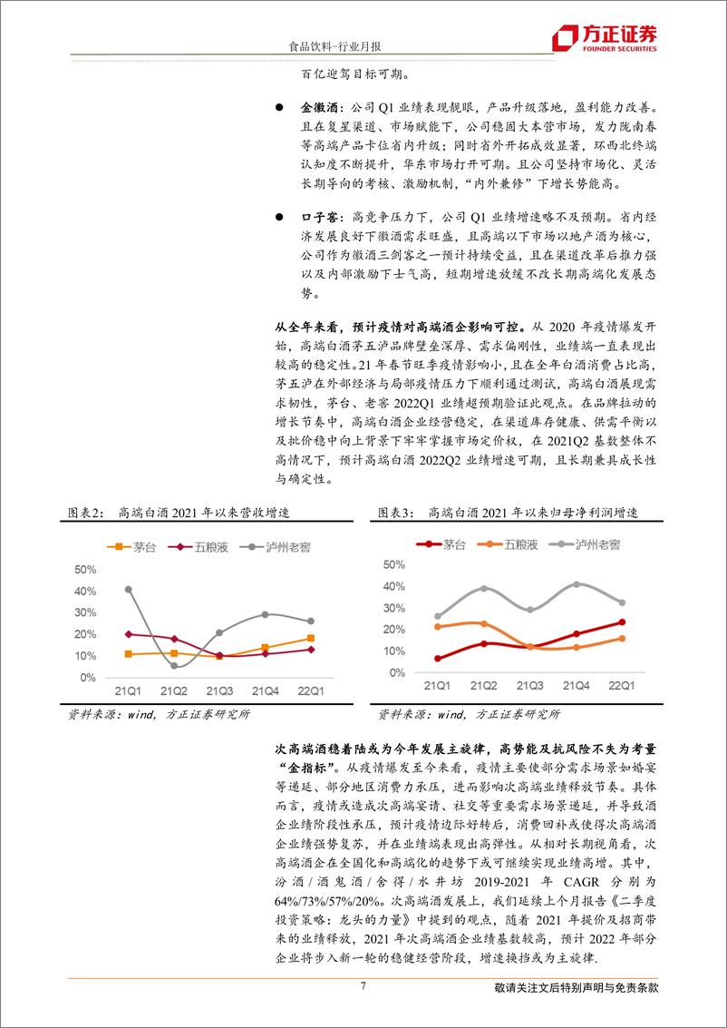 《食品饮料行业月报：至暗已过，一季报令人满意，从聚焦龙头到加速分化-20220506-方正证券-37页》 - 第8页预览图