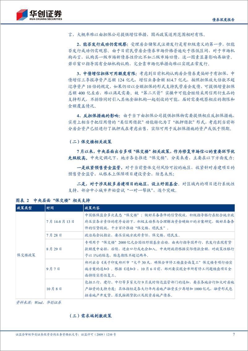 《【债券深度报告】：地产债多空因素再审视-20221120-华创证券-17页》 - 第8页预览图