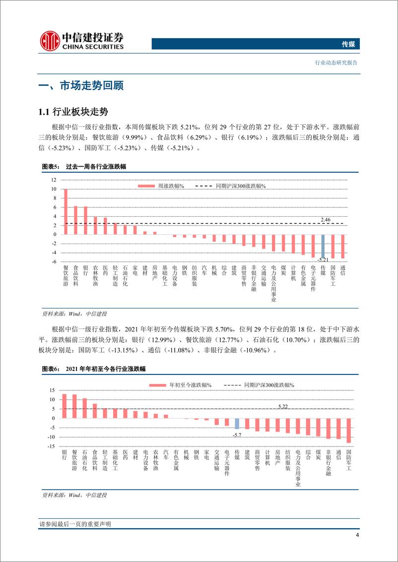 《传媒行业动态：快手上市首日市值突破万亿，关注大视频赛道；重视数字阅读行业扩容，关注春节相关娱乐标的-20210207-中信建投-22页》 - 第5页预览图