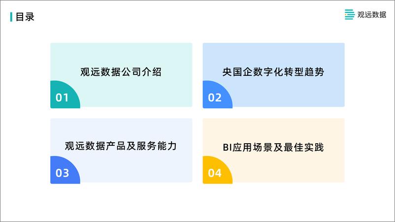 《观远数据央国企BI数据应用解决方案 -38页》 - 第2页预览图