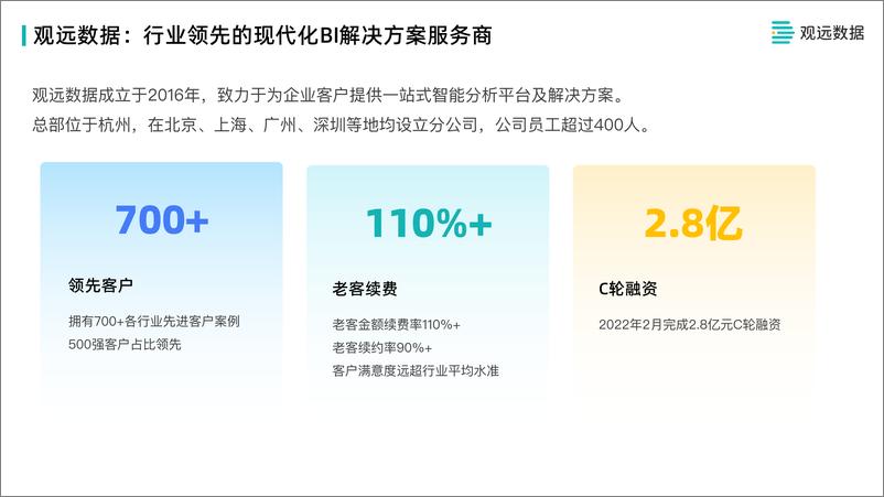 《观远数据央国企BI数据应用解决方案 -38页》 - 第4页预览图