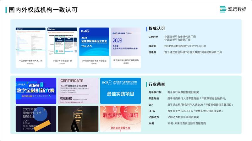 《观远数据央国企BI数据应用解决方案 -38页》 - 第5页预览图