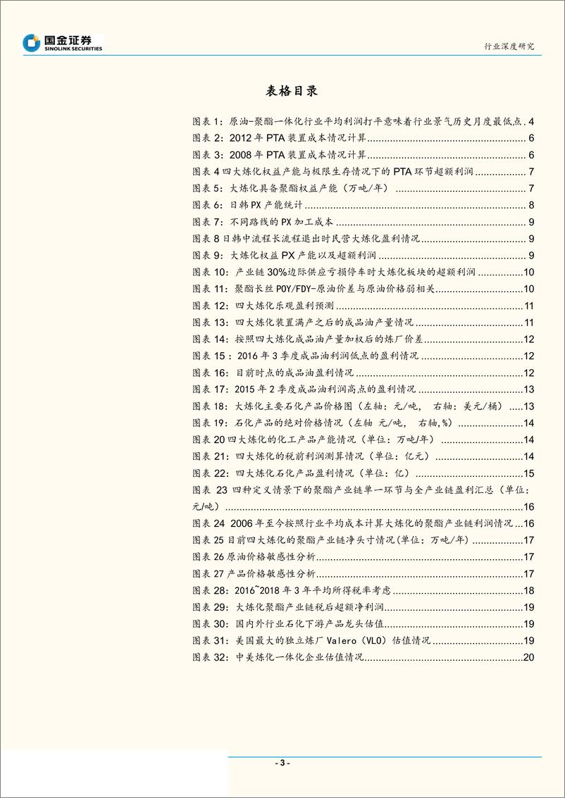 《石油化工行业：市场严重低估了大炼化板块的价值，含极限生存测算！-20190531-国金证券-22页》 - 第4页预览图