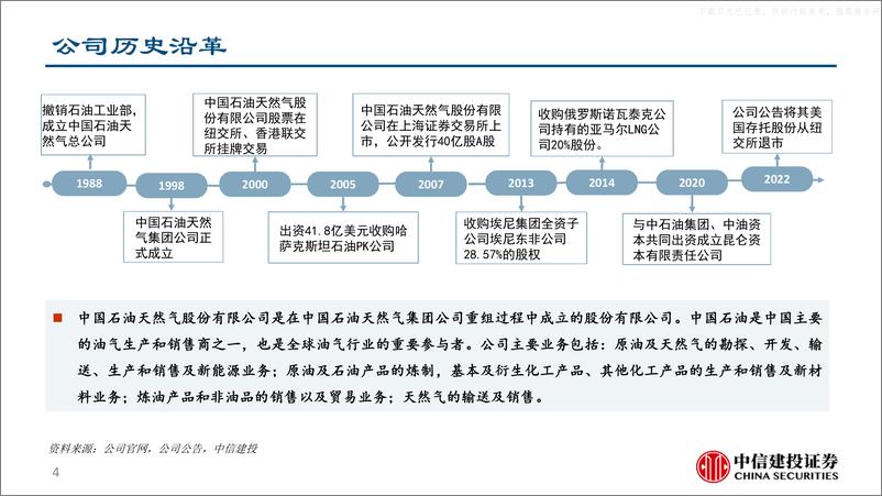 《中信建投-中国石油(601857)油气综合一体化龙头，业绩和估值提升空间仍显著-230529》 - 第4页预览图