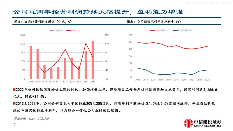 《中信建投-中国石油(601857)油气综合一体化龙头，业绩和估值提升空间仍显著-230529》 - 第7页预览图