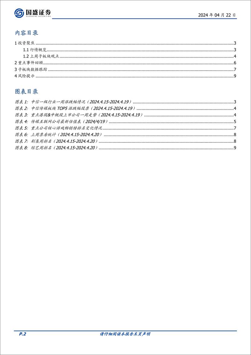 《202405月更新-Meta推出首个开源GPT-4级模型Llama 3，多模态大模型Grok-1.5V面世》 - 第2页预览图